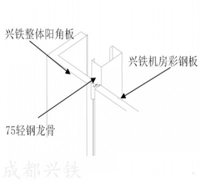 機(jī)房基礎(chǔ)設(shè)施建設(shè)都有哪些內(nèi)容？（中）